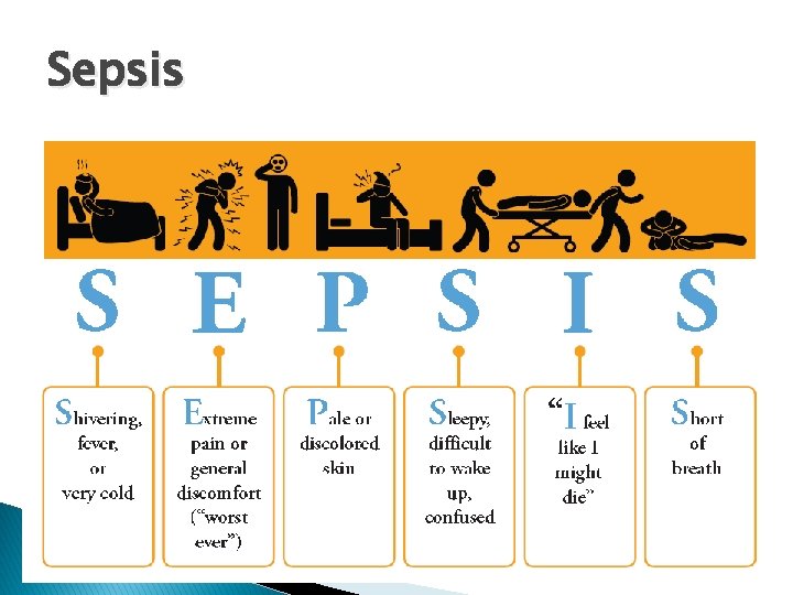 Sepsis Sepsis