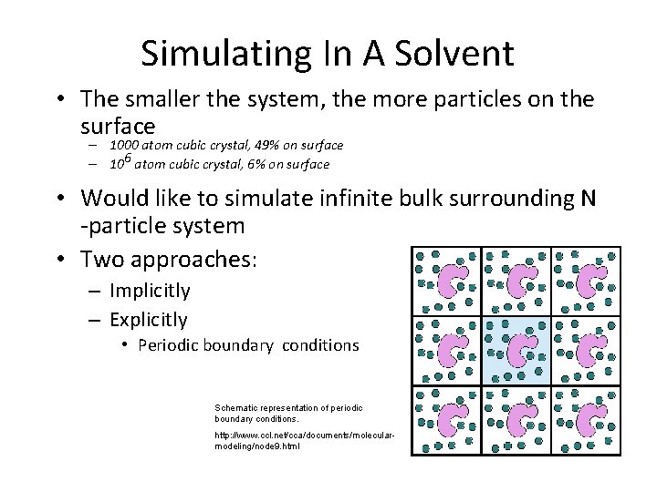 Simulating In A Solvent • The smaller the system, the more particles on the