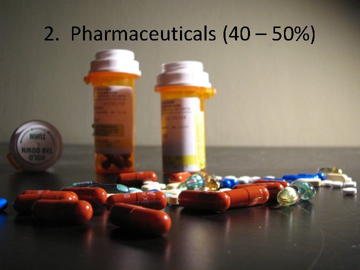 2. Pharmaceuticals (40 – 50%) 