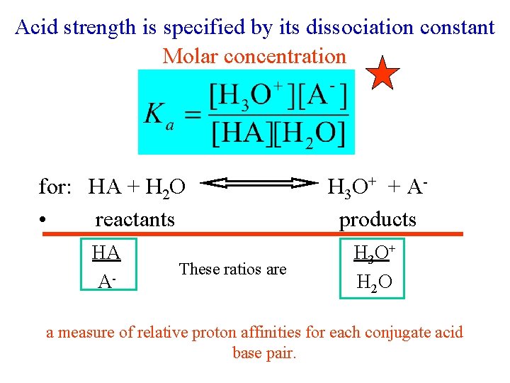 Acid strength is specified by its dissociation constant Molar concentration for: HA + H