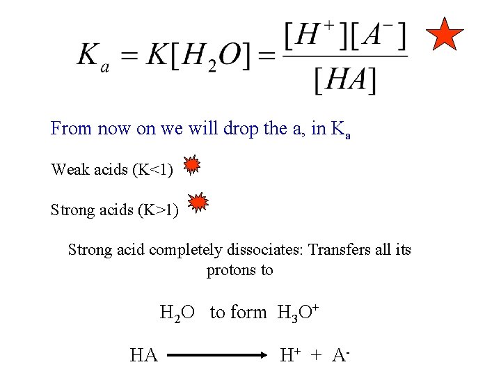 From now on we will drop the a, in Ka Weak acids (K<1) Strong