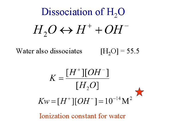 Dissociation of H 2 O Water also dissociates [H 2 O] = 55. 5