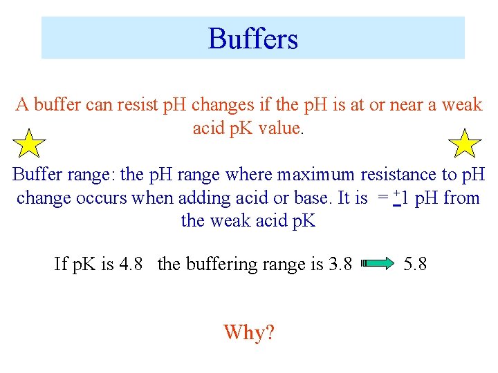 Buffers A buffer can resist p. H changes if the p. H is at