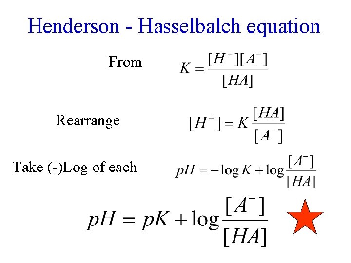 Henderson - Hasselbalch equation From Rearrange Take (-)Log of each 