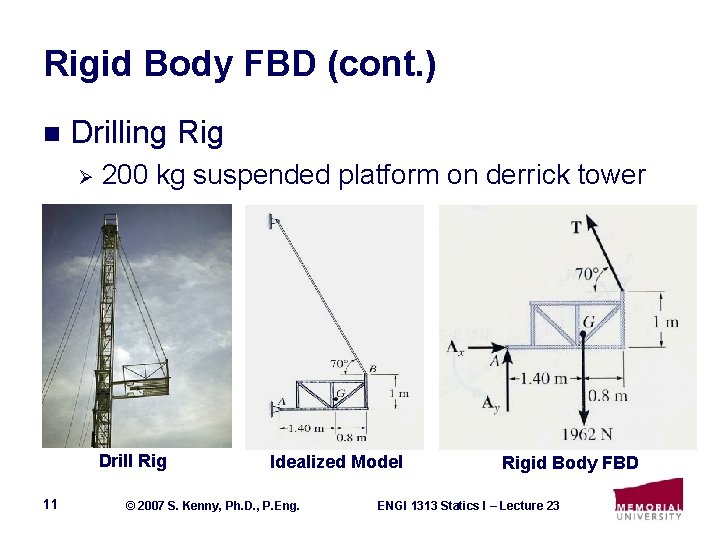 Rigid Body FBD (cont. ) n Drilling Rig Ø 200 kg suspended platform on