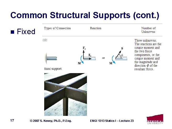 Common Structural Supports (cont. ) n 17 Fixed © 2007 S. Kenny, Ph. D.