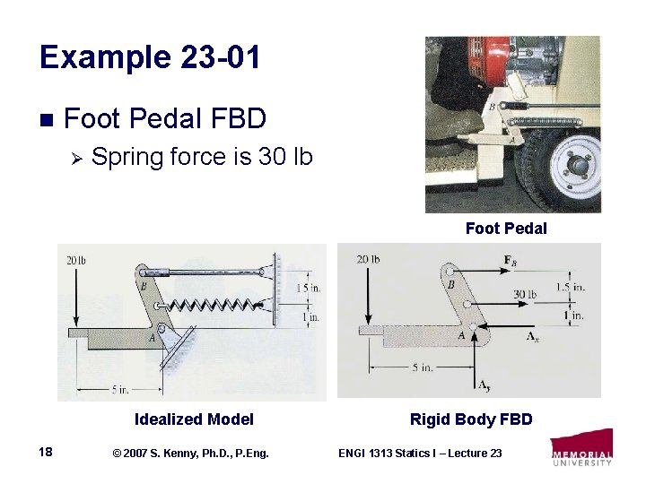 Example 23 -01 n Foot Pedal FBD Ø Spring force is 30 lb Foot