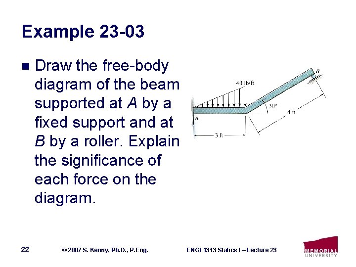 Example 23 -03 n 22 Draw the free-body diagram of the beam supported at