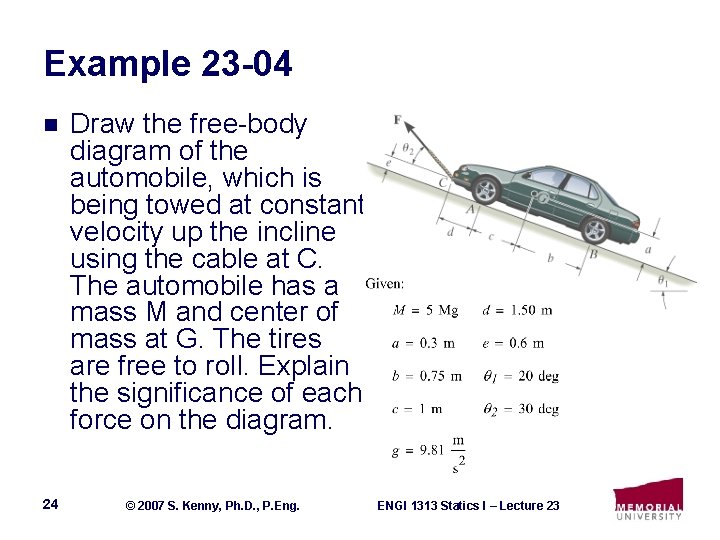 Example 23 -04 n 24 Draw the free-body diagram of the automobile, which is