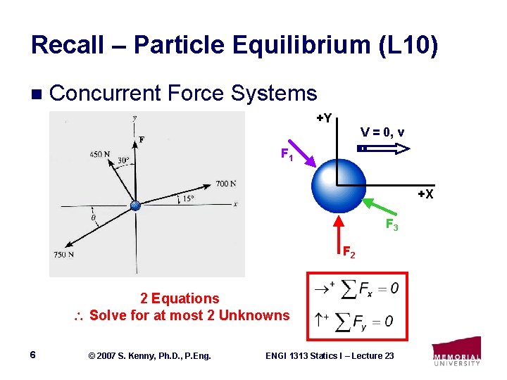 Recall – Particle Equilibrium (L 10) n Concurrent Force Systems +Y V = 0,