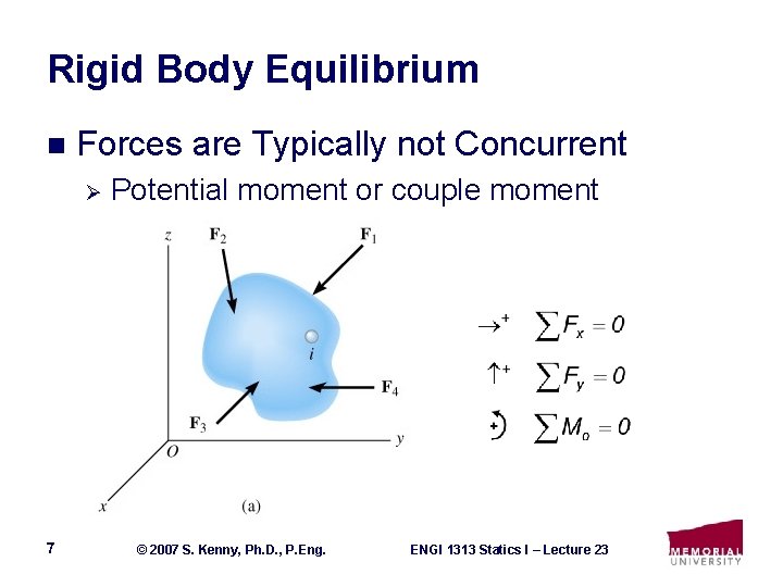 Rigid Body Equilibrium n Forces are Typically not Concurrent Ø 7 Potential moment or