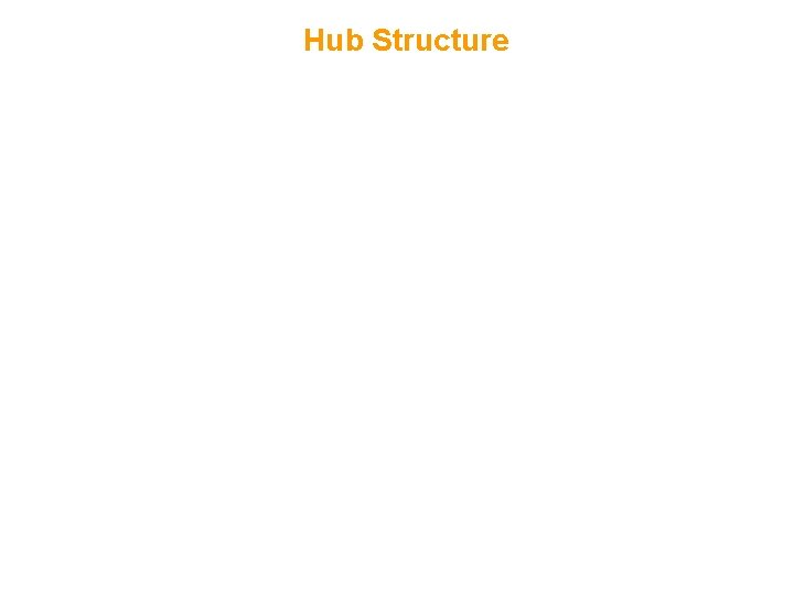 Hub Structure 
