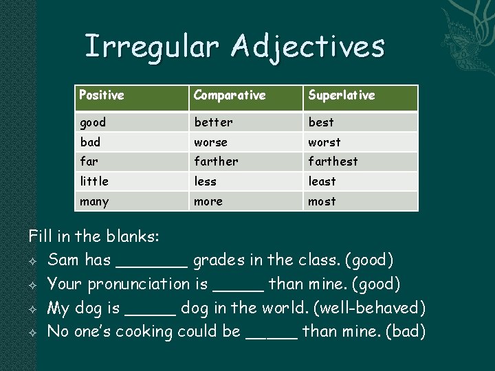 Irregular Adjectives Positive Comparative Superlative good better best bad worse worst farther farthest little