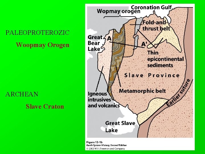 PALEOPROTEROZIC Woopmay Orogen ARCHEAN Slave Craton 