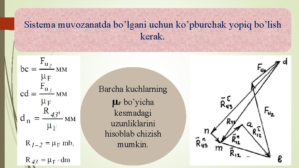 Sistema muvozanatda bo’lgani uchun ko’pburchak yopiq bo’lish kerak. Barcha kuchlarning µF bo’yicha kesmadagi uzunliklarini