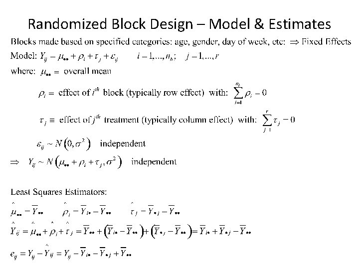 Randomized Block Design – Model & Estimates 