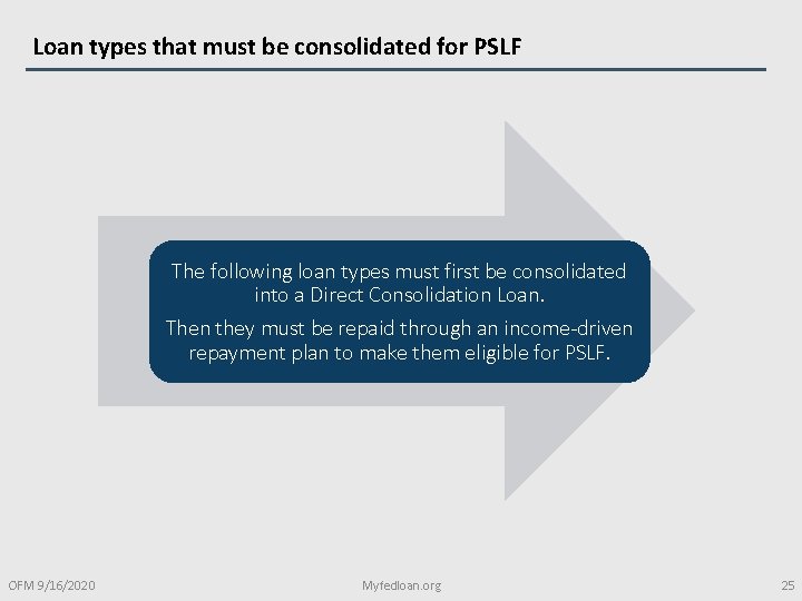 Loan types that must be consolidated for PSLF The following loan types must first