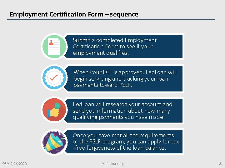 Employment Certification Form – sequence Submit a completed Employment Certification Form to see if