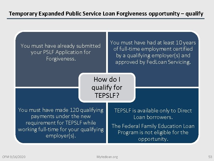 Temporary Expanded Public Service Loan Forgiveness opportunity – qualify You must have already submitted