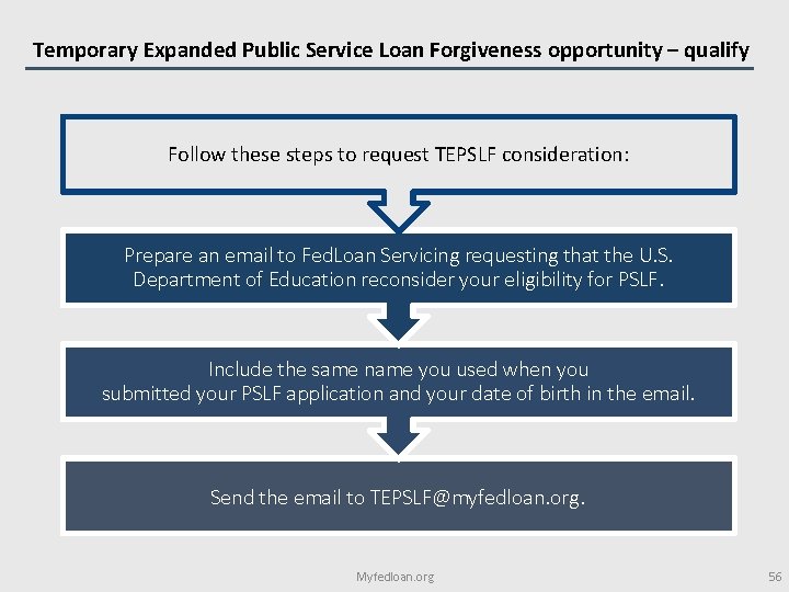 Temporary Expanded Public Service Loan Forgiveness opportunity – qualify Follow these steps to request