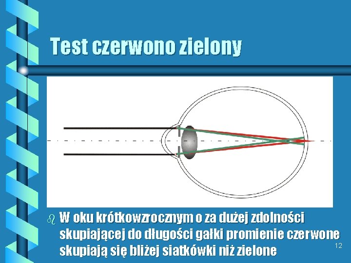 Test czerwono zielony b W oku krótkowzrocznym o za dużej zdolności skupiającej do długości