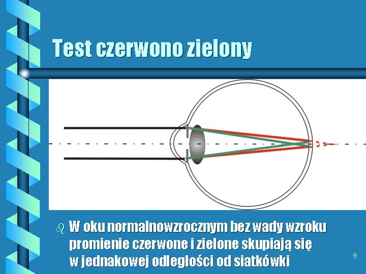 Test czerwono zielony b W oku normalnowzrocznym bez wady wzroku promienie czerwone i zielone