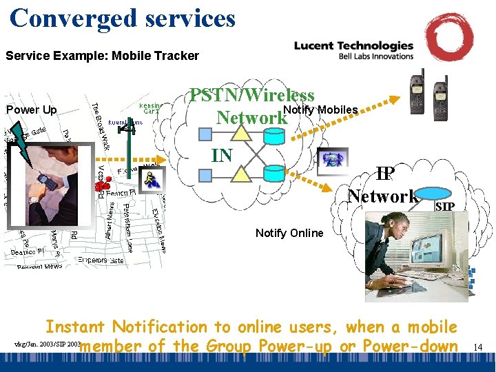 Converged services Service Example: Mobile Tracker Power Up PSTN/Wireless Notify Mobiles Network IN IP