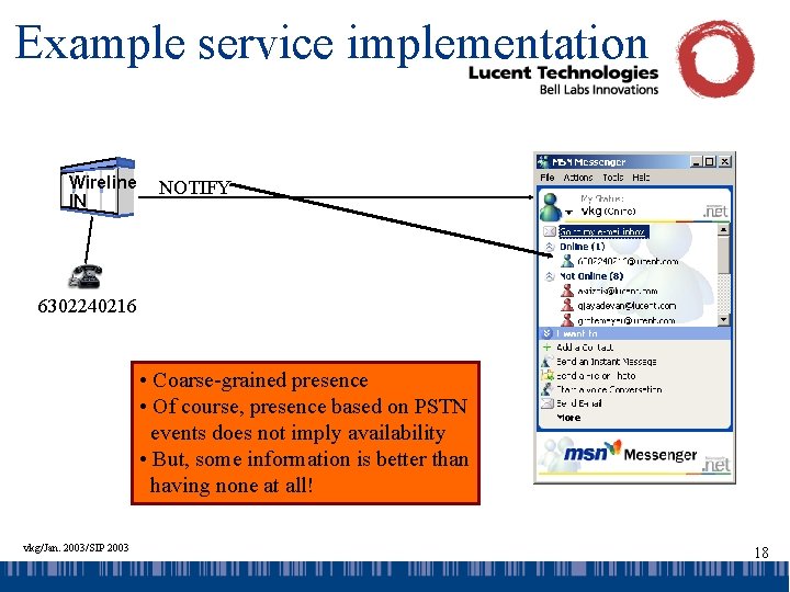 Example service implementation Wireline IN NOTIFY 6302240216 • Coarse-grained presence • Of course, presence