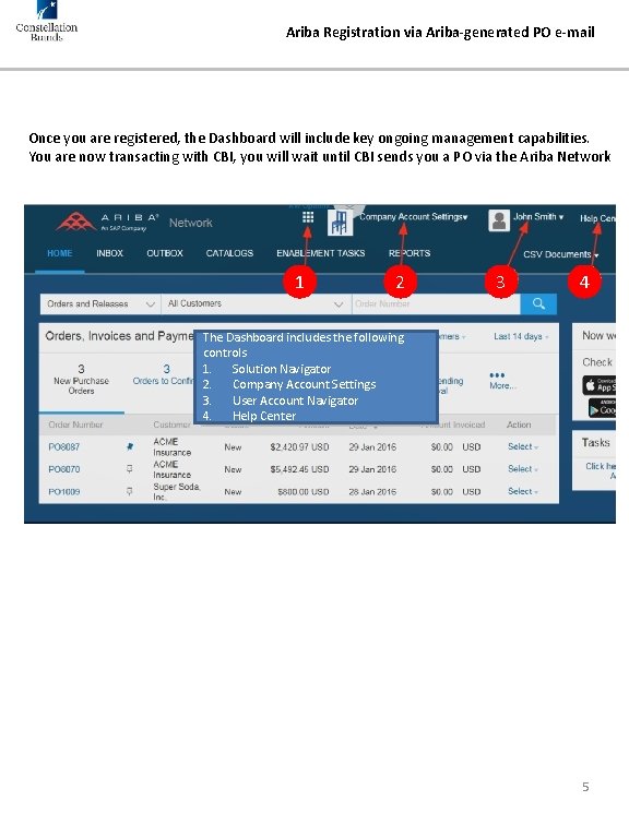 Ariba Registration via Ariba-generated PO e-mail Once you are registered, the Dashboard will include