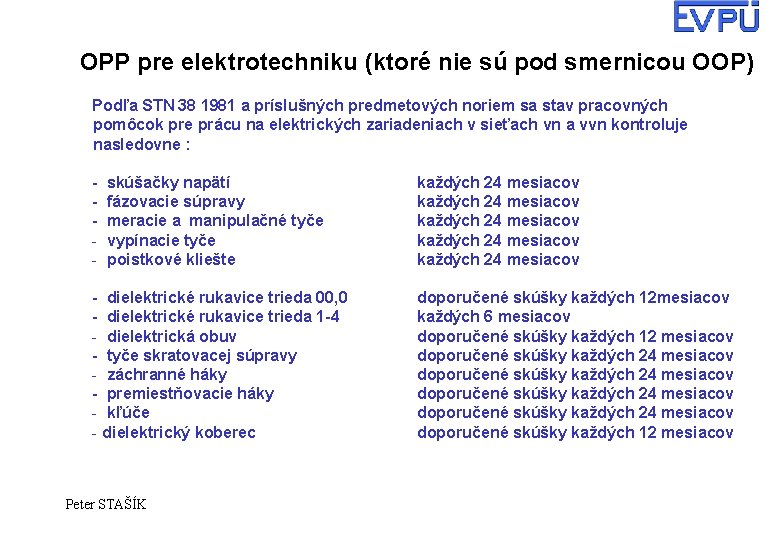 OPP pre elektrotechniku (ktoré nie sú pod smernicou OOP) Podľa STN 38 1981 a