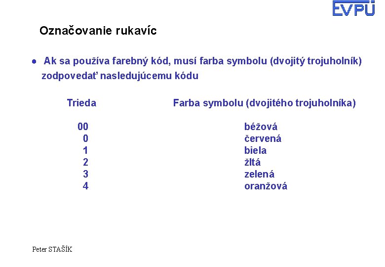 Označovanie rukavíc ● Ak sa používa farebný kód, musí farba symbolu (dvojitý trojuholník) zodpovedať