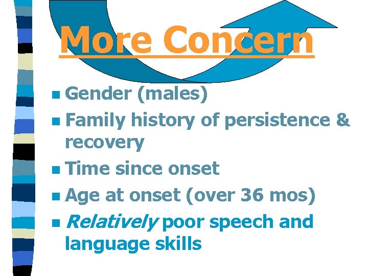 More Concern Gender (males) n Family history of persistence & recovery n Time since