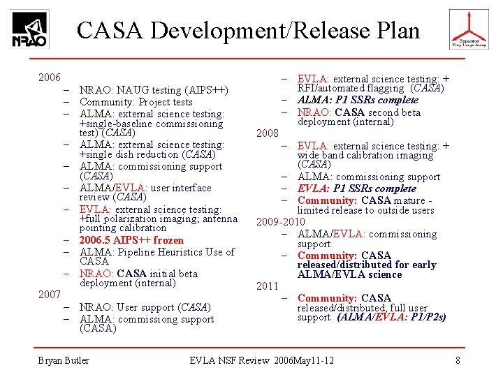 CASA Development/Release Plan 2006 2007 – NRAO: NAUG testing (AIPS++) – Community: Project tests