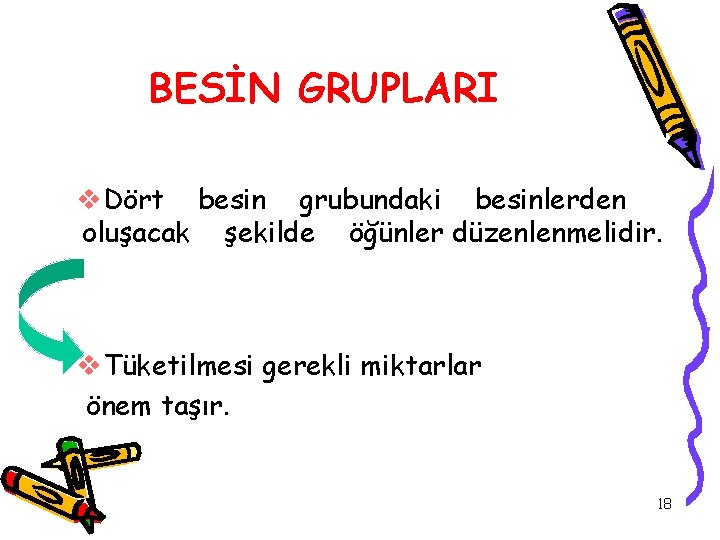 BESİN GRUPLARI v. Dört besin grubundaki besinlerden oluşacak şekilde öğünler düzenlenmelidir. v. Tüketilmesi gerekli