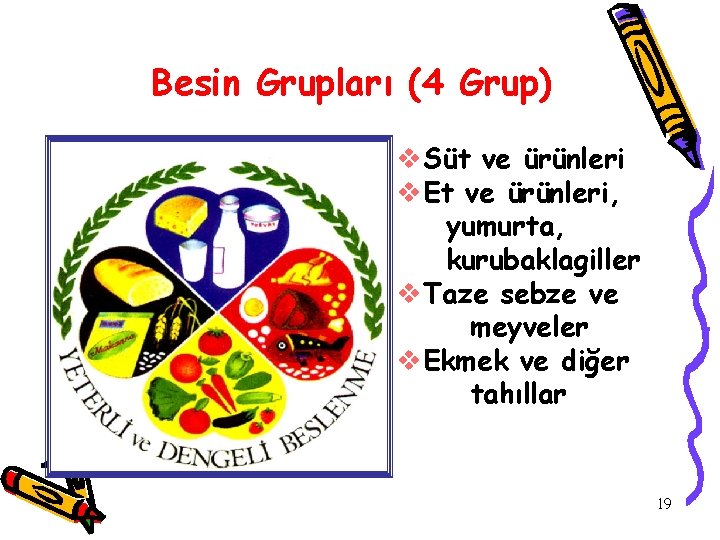 Besin Grupları (4 Grup) v. Süt ve ürünleri v. Et ve ürünleri, yumurta, kurubaklagiller