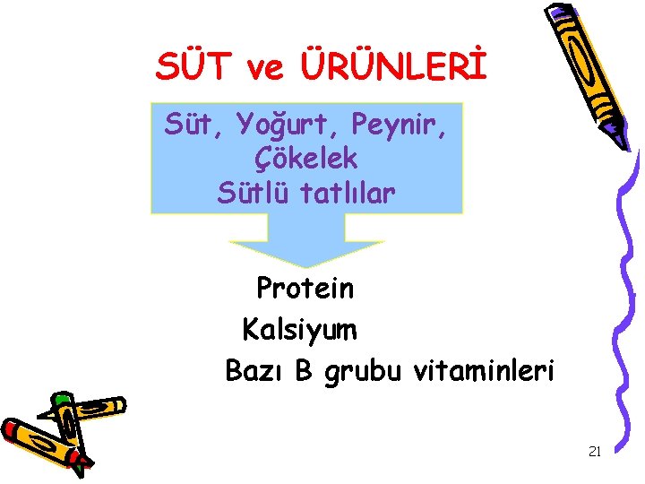 SÜT ve ÜRÜNLERİ Süt, Yoğurt, Peynir, Çökelek Sütlü tatlılar Protein Kalsiyum Bazı B grubu