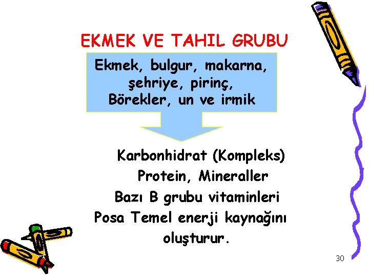 EKMEK VE TAHIL GRUBU Ekmek, bulgur, makarna, şehriye, pirinç, Börekler, un ve irmik Karbonhidrat
