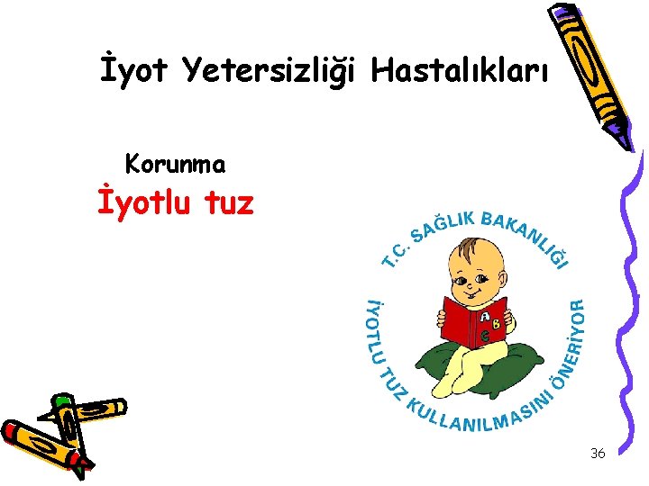 İyot Yetersizliği Hastalıkları Korunma İyotlu tuz 36 