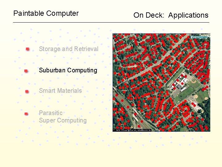 Paintable Computer Storage and Retrieval Suburban Computing Smart Materials Parasitic Super Computing On Deck: