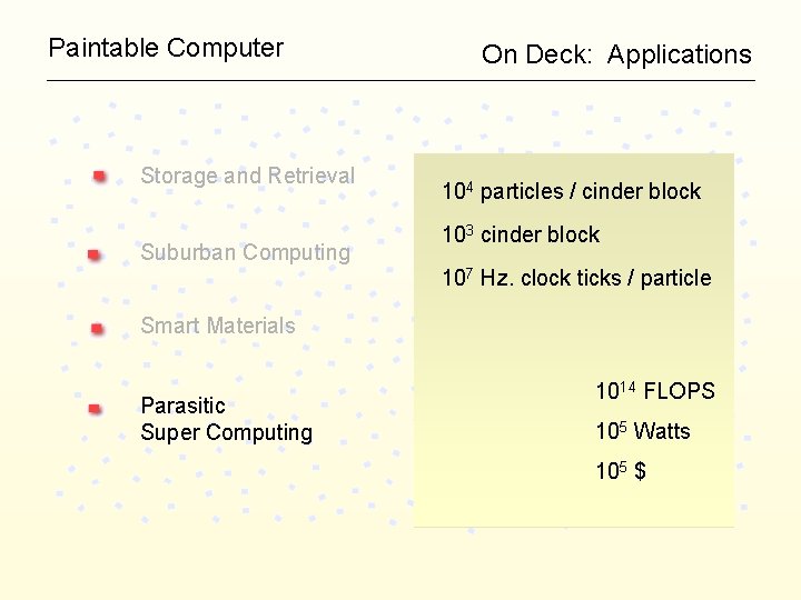 Paintable Computer Storage and Retrieval Suburban Computing On Deck: Applications 104 particles / cinder