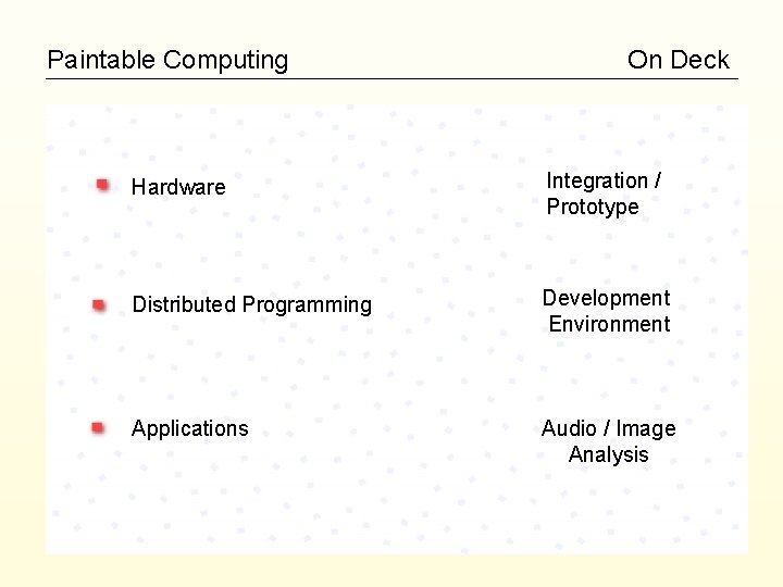 Paintable Computing On Deck Hardware Integration / Prototype Distributed Programming Development Environment Applications Audio