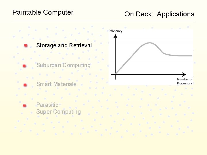 Paintable Computer Storage and Retrieval Suburban Computing Smart Materials Parasitic Super Computing On Deck: