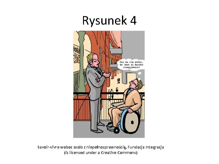 Rysunek 4 Savoir-vivre wobec osób z niepełnosprawnością, Fundacja Integracja (is licensed under a Creative