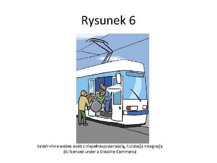 Rysunek 6 Savoir-vivre wobec osób z niepełnosprawnością, Fundacja Integracja (is licensed under a Creative