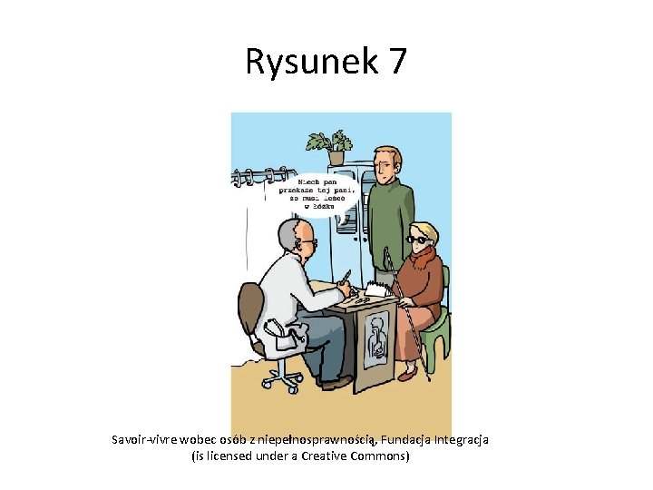 Rysunek 7 Savoir-vivre wobec osób z niepełnosprawnością, Fundacja Integracja (is licensed under a Creative