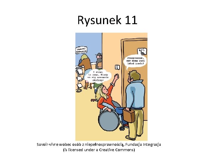 Rysunek 11 Savoir-vivre wobec osób z niepełnosprawnością, Fundacja Integracja (is licensed under a Creative