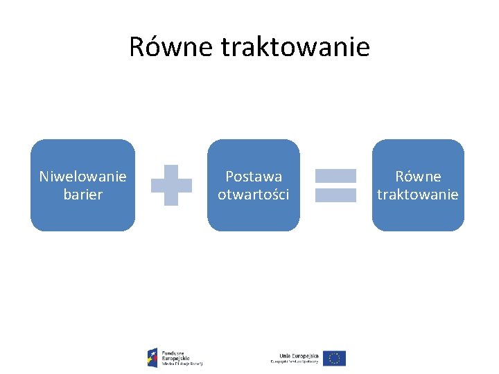 Równe traktowanie Niwelowanie barier Postawa otwartości Równe traktowanie 