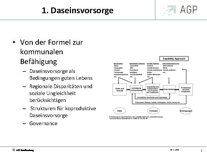 1. Daseinsvorsorge • Von der Formel zur kommunalen Befähigung – Daseinsvorsorge als Bedingungen guten