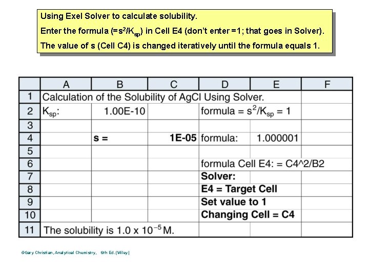 Using Exel Solver to calculate solubility. Enter the formula (=s 2/Ksp) in Cell E