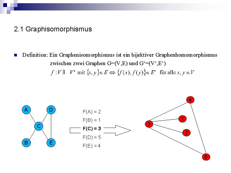 2. 1 Graphisomorphismus n Definition: Ein Graphenisomorphismus ist ein bijektiver Graphenhomomorphismus zwischen zwei Graphen